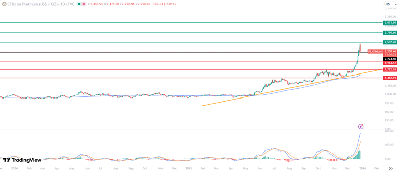 17670799458444 17670799458444