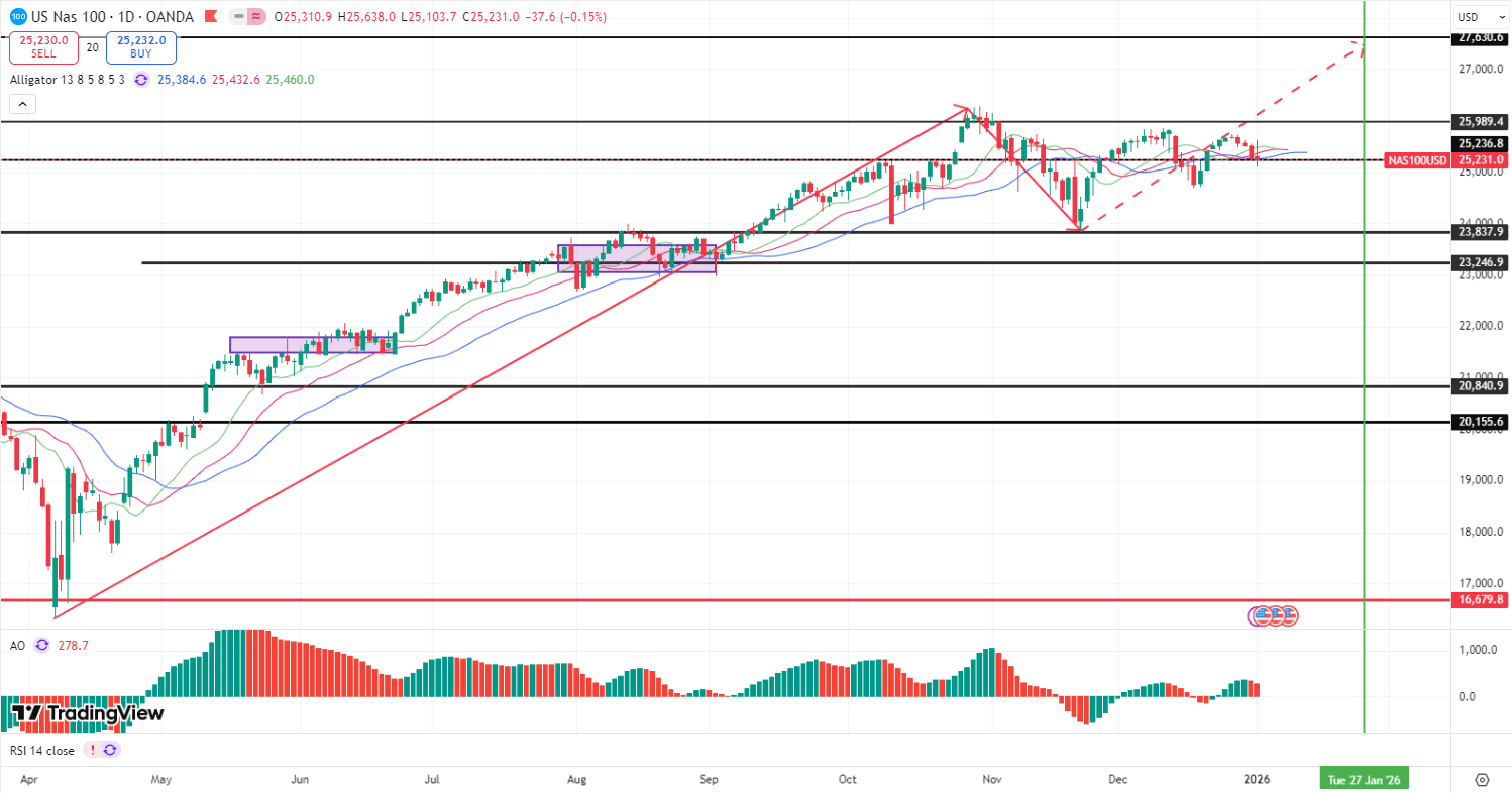 17675180325272 17675180325272