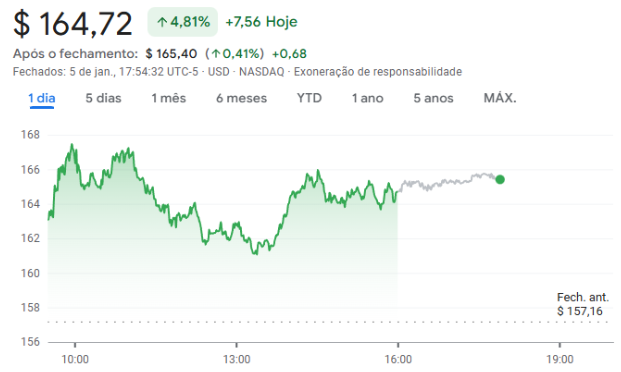 17676717699250 17676717699250