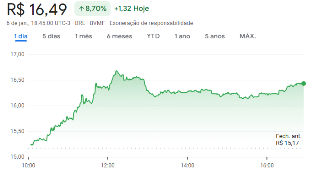 17677549532190 17677549532190