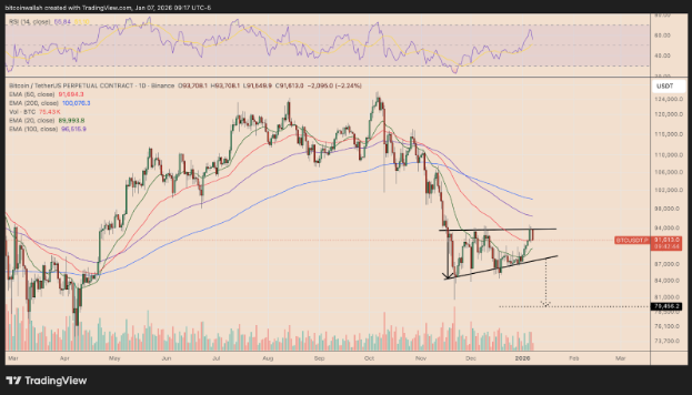 17678399236873 17678399236873