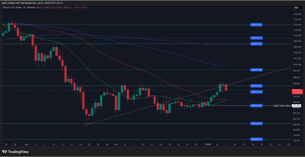 17678399557354 17678399557354