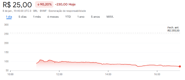 17679288304161 17679288304161