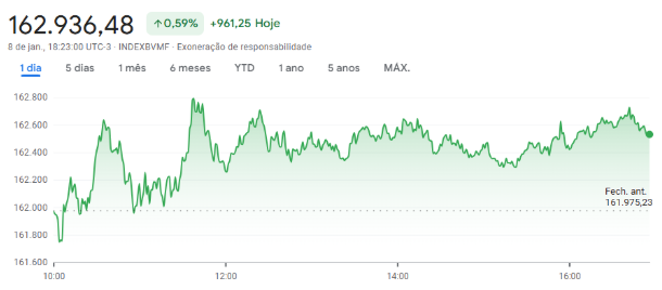 17679288569871 17679288569871