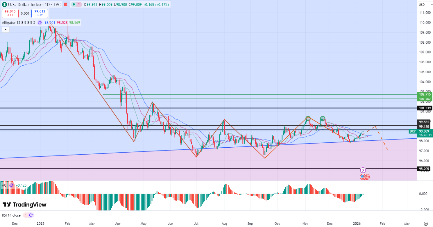 17679466245593 17679466245593