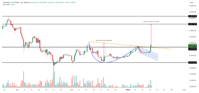 17684421619544 17684421619544