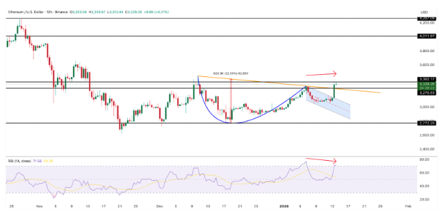 17684421799535 17684421799535