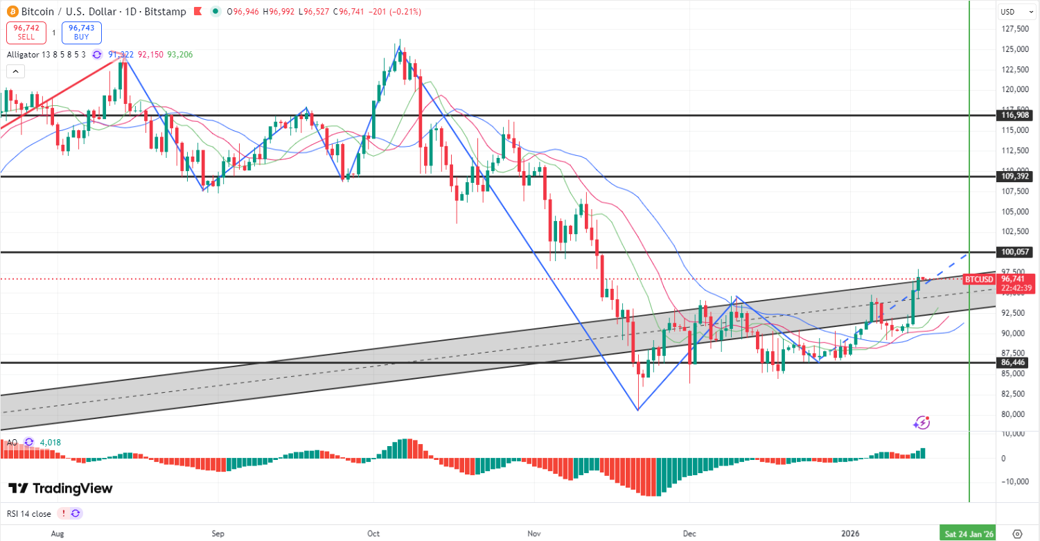 17684460028233 17684460028233