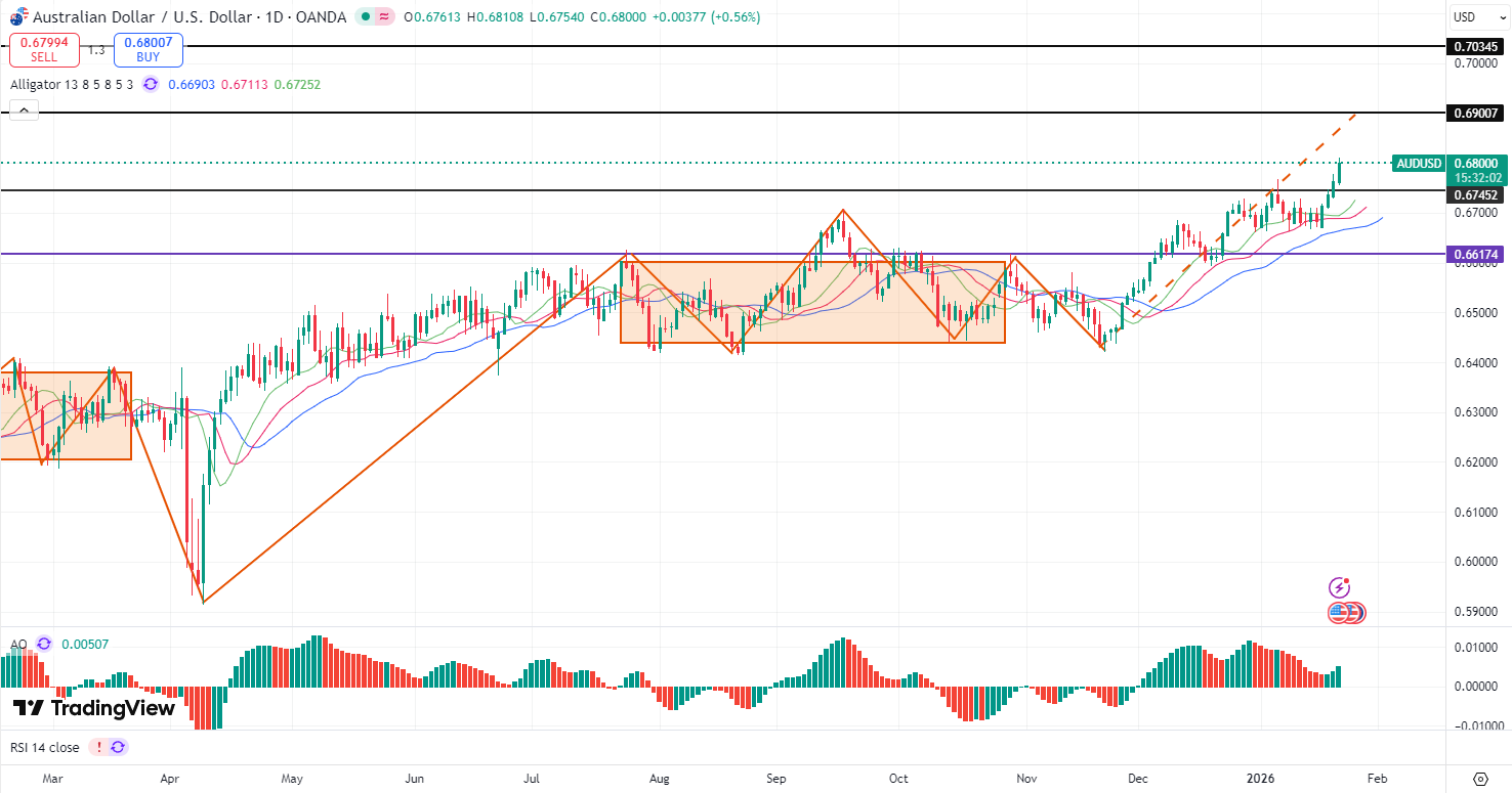 17690664263592 17690664263592