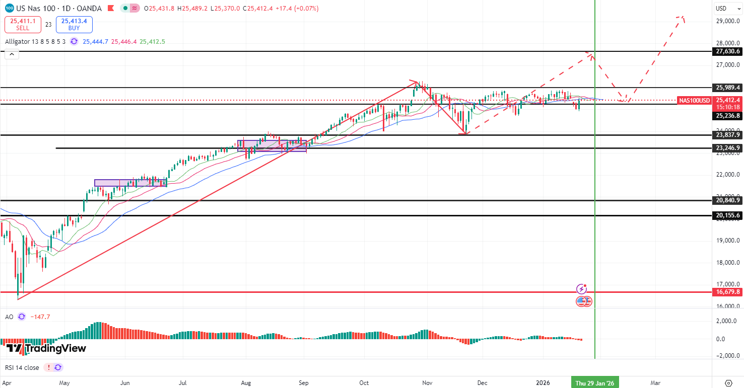 17690665305792 17690665305792