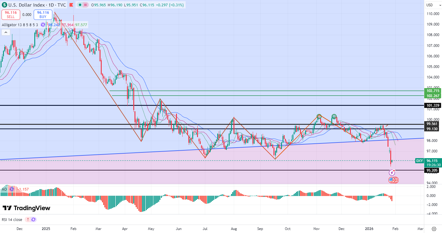 17695776268499 17695776268499