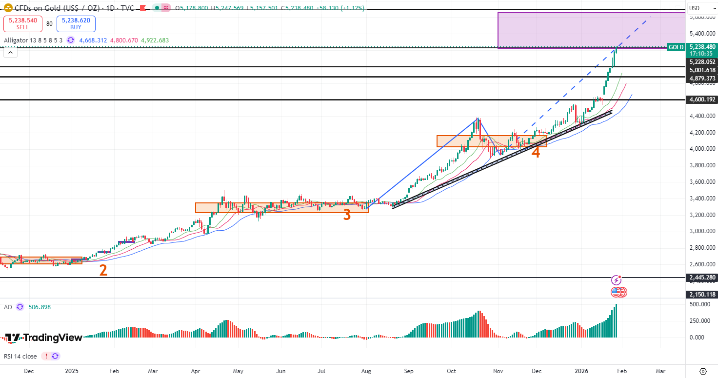 17695777512336 17695777512336