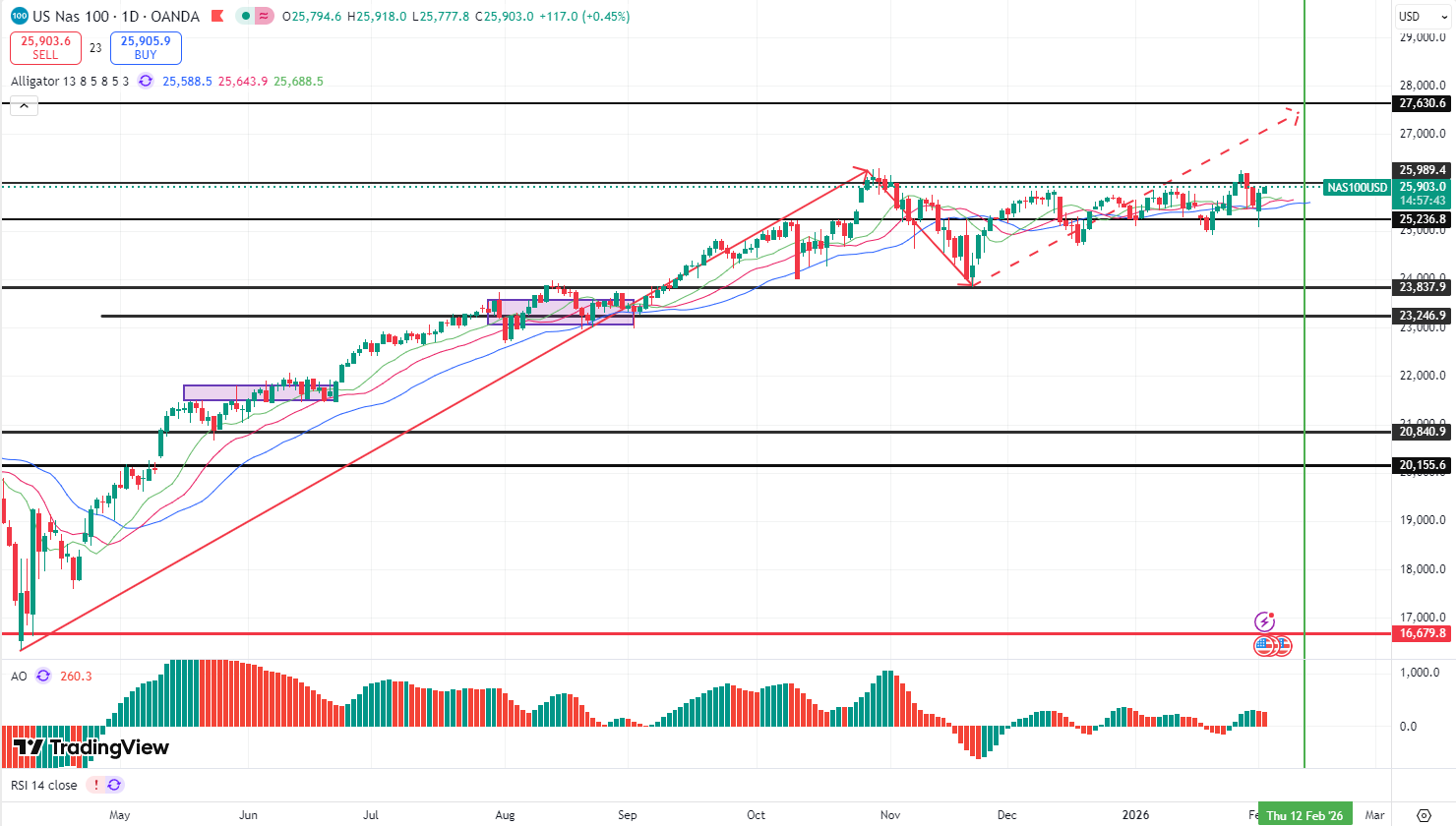 17701044102546 17701044102546