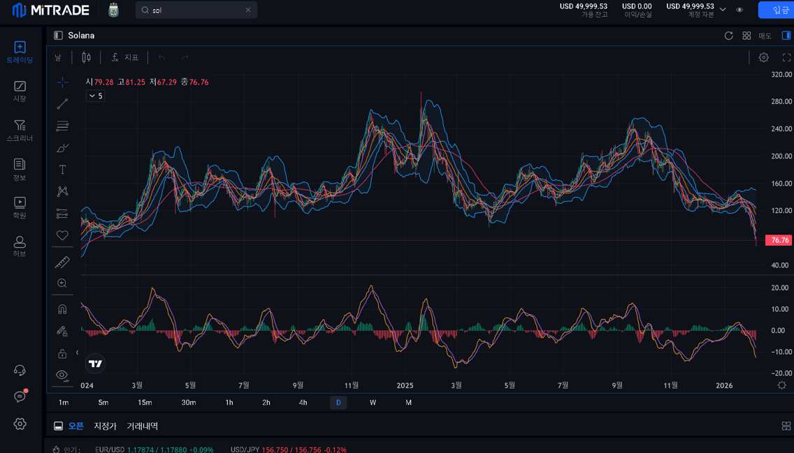 Mitrade 거래 화면 캡처