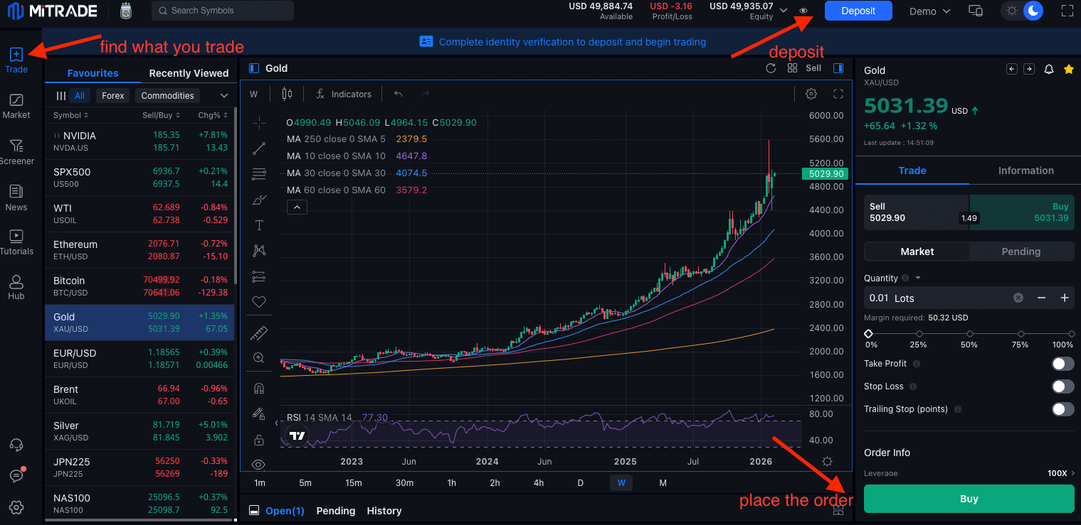 place an order on Mitrade place an order on Mitrade