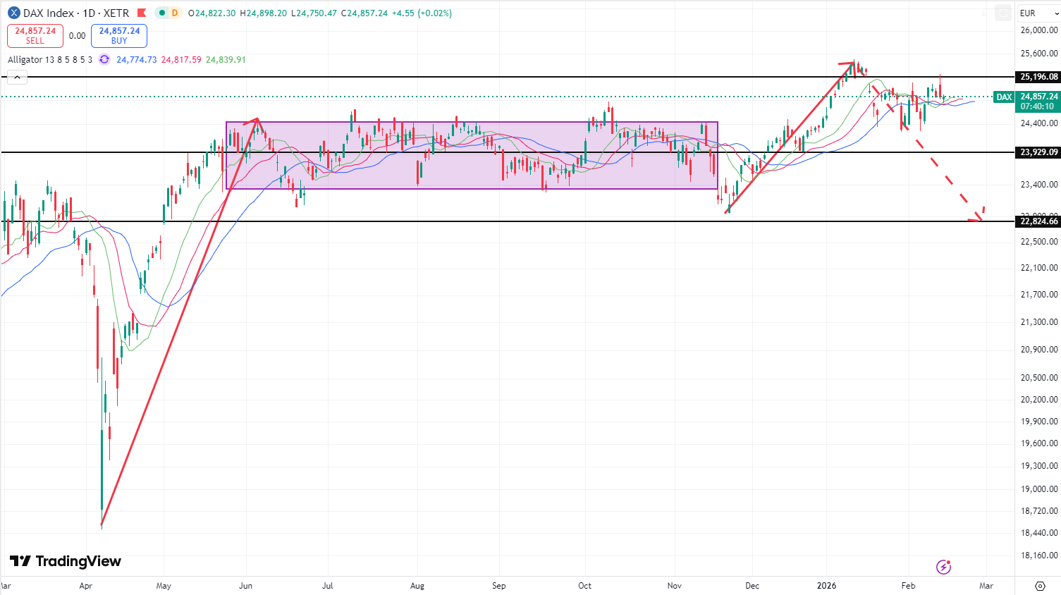 17709764194272 17709764194272