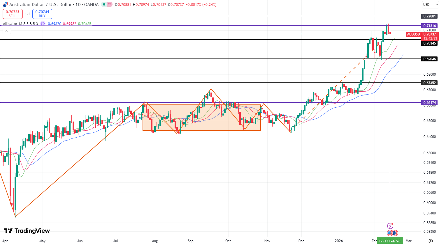 17709764261708 17709764261708