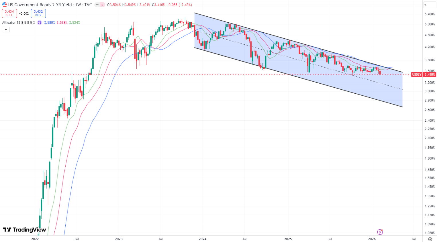 17710440365778 17710440365778