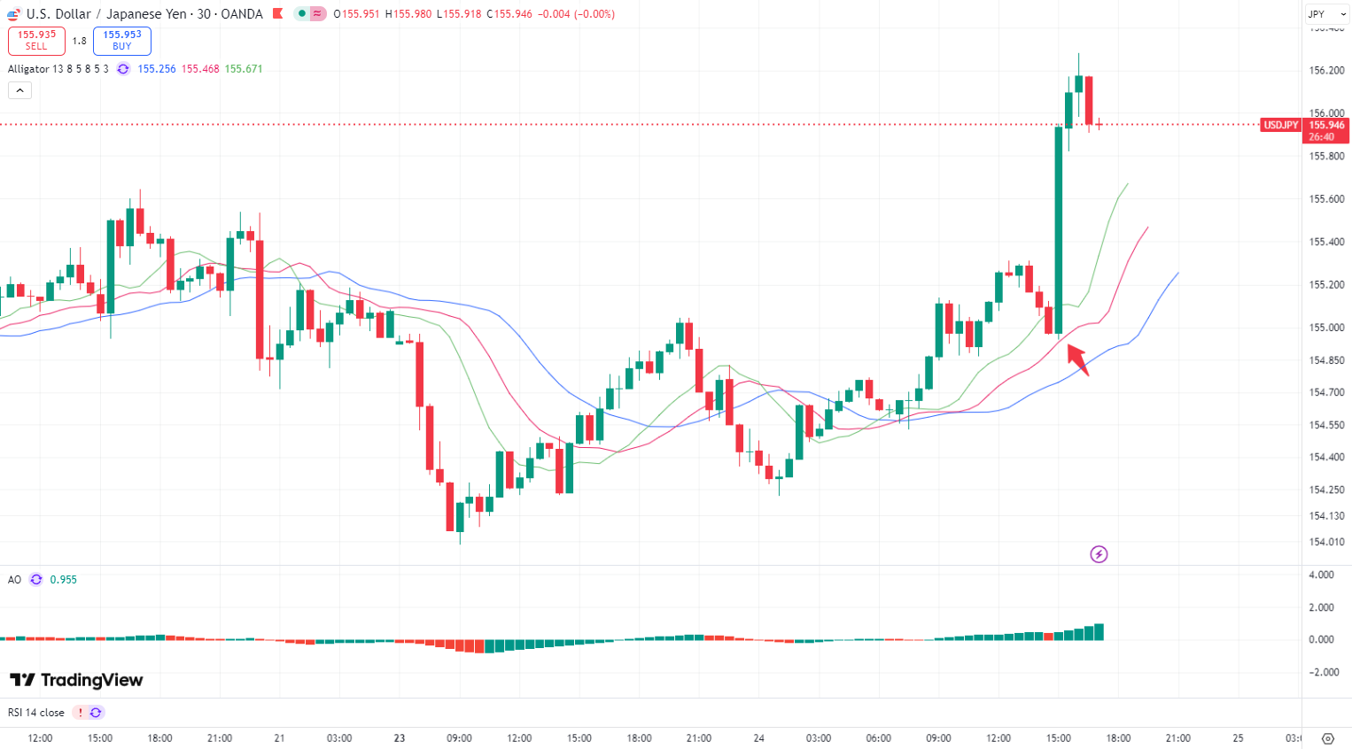 17719268965540 17719268965540