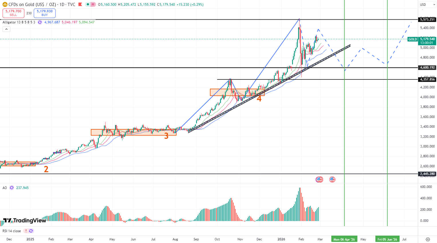 17720984439191 17720984439191