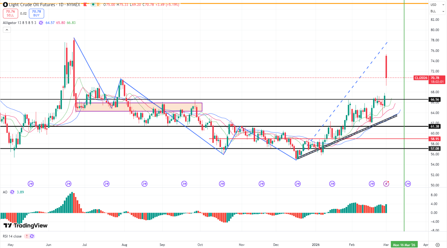 17724271828584 17724271828584