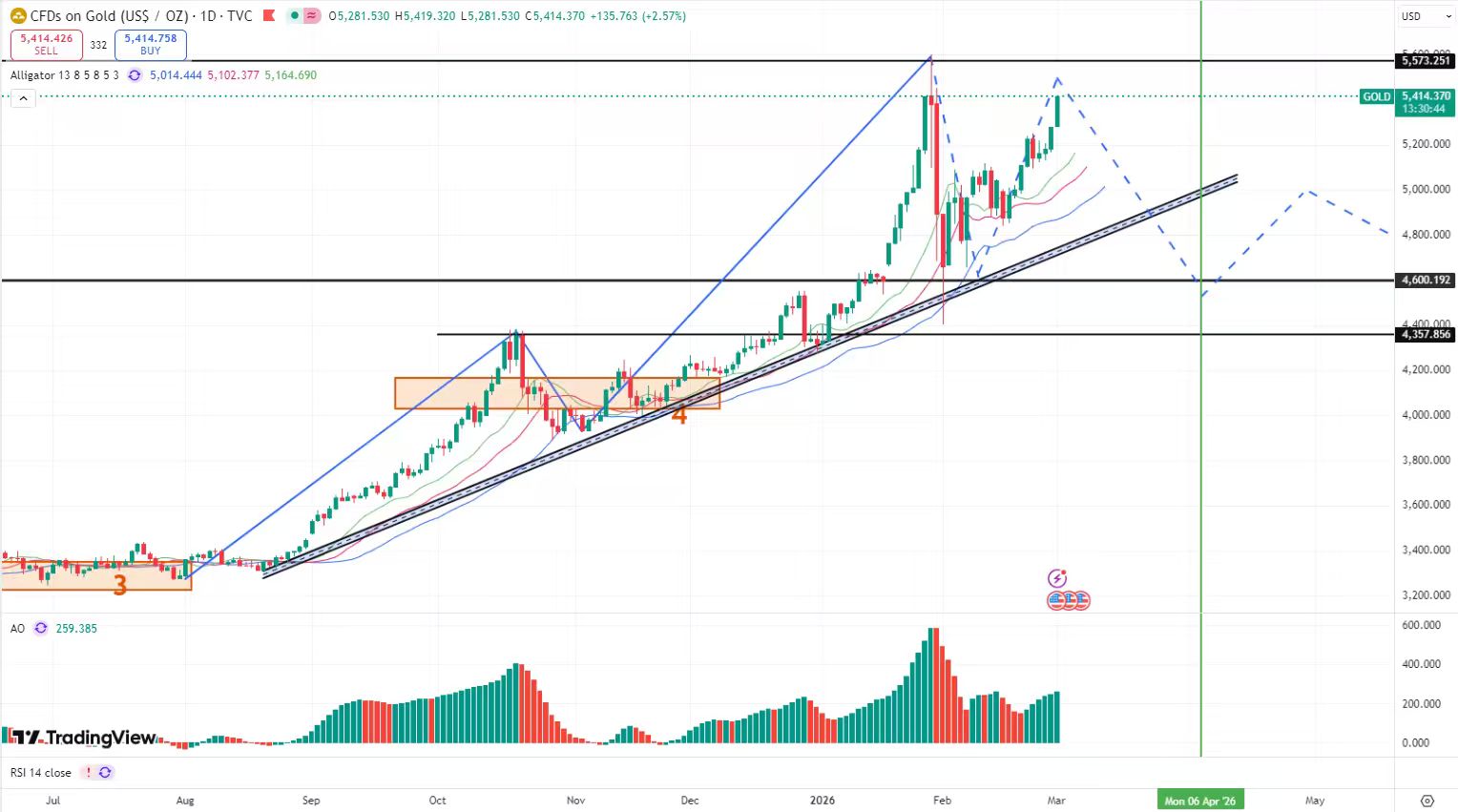 17724414894831 17724414894831