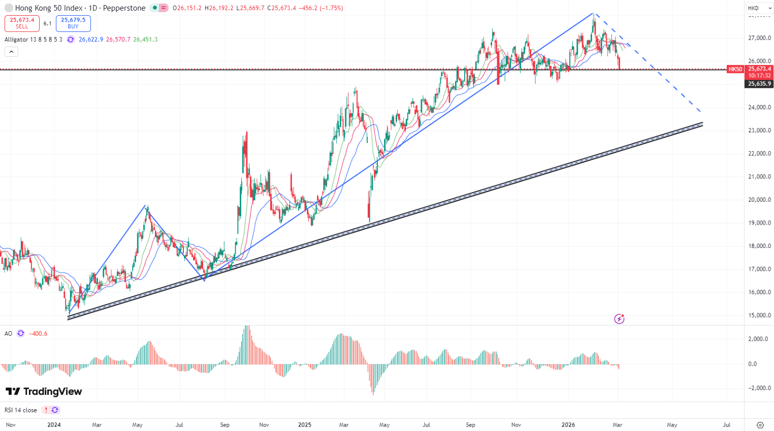 1772530190321 1772530190321