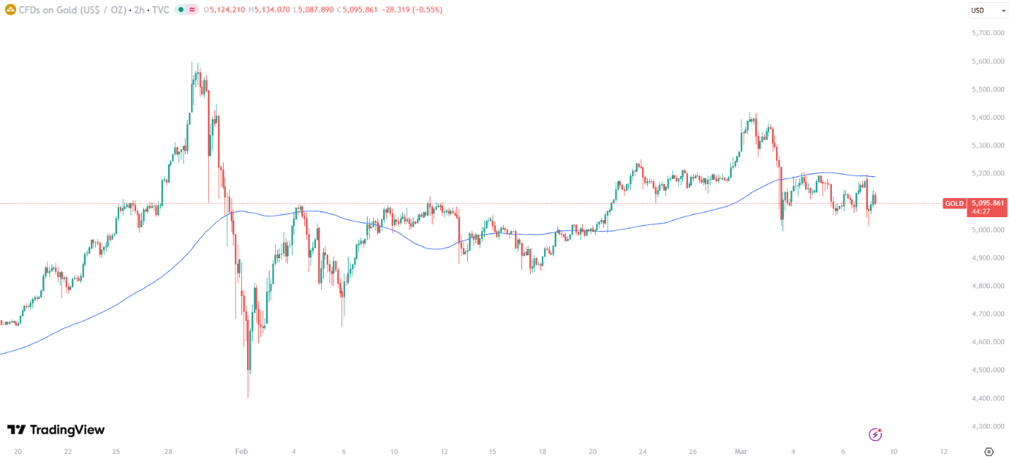 17730447159134 17730447159134