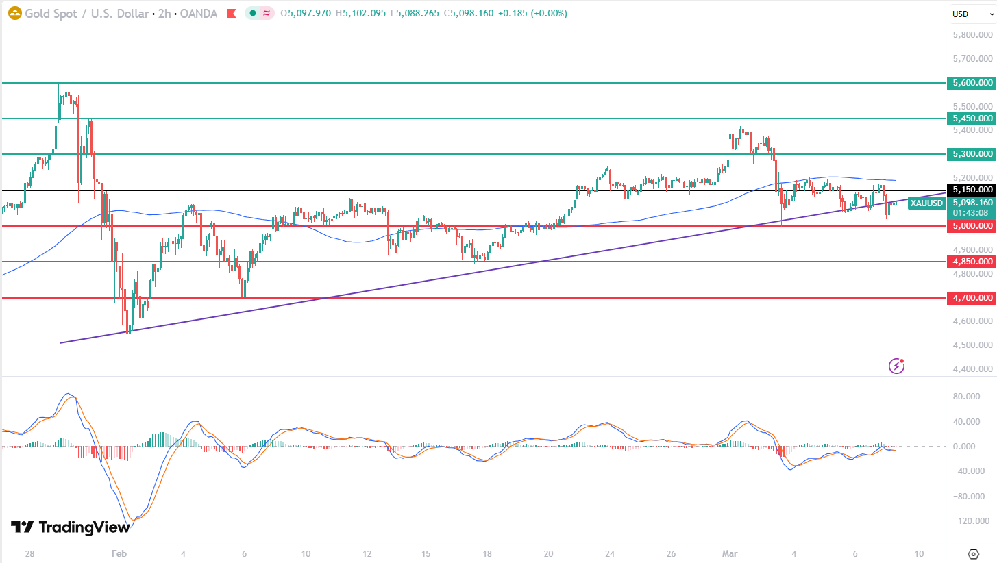 17730447227800 17730447227800