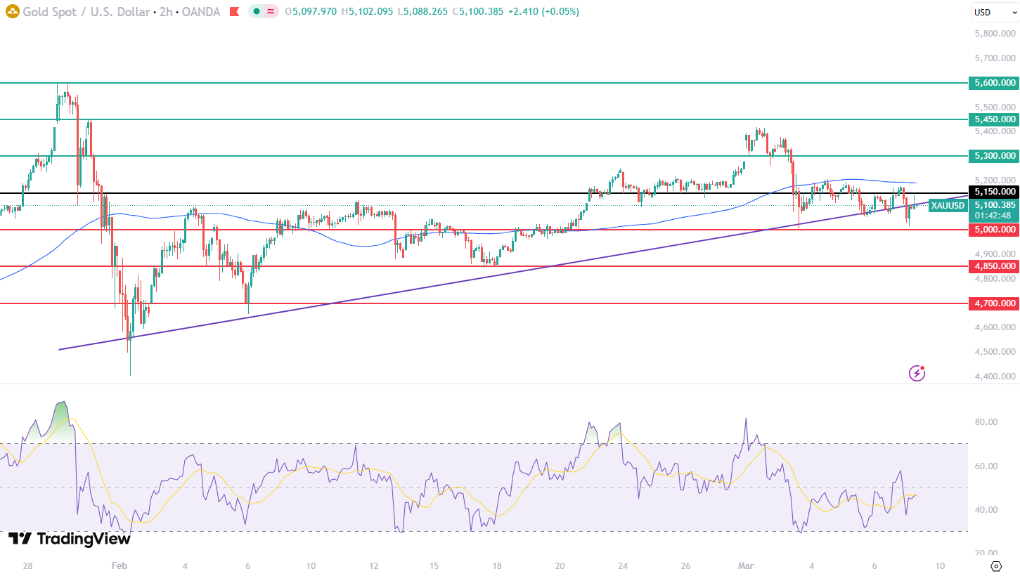 17730447325372 17730447325372