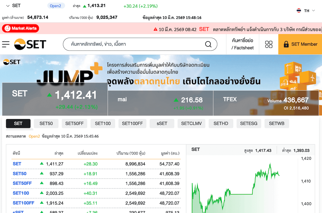 เข้าเว็บไซต์ SET