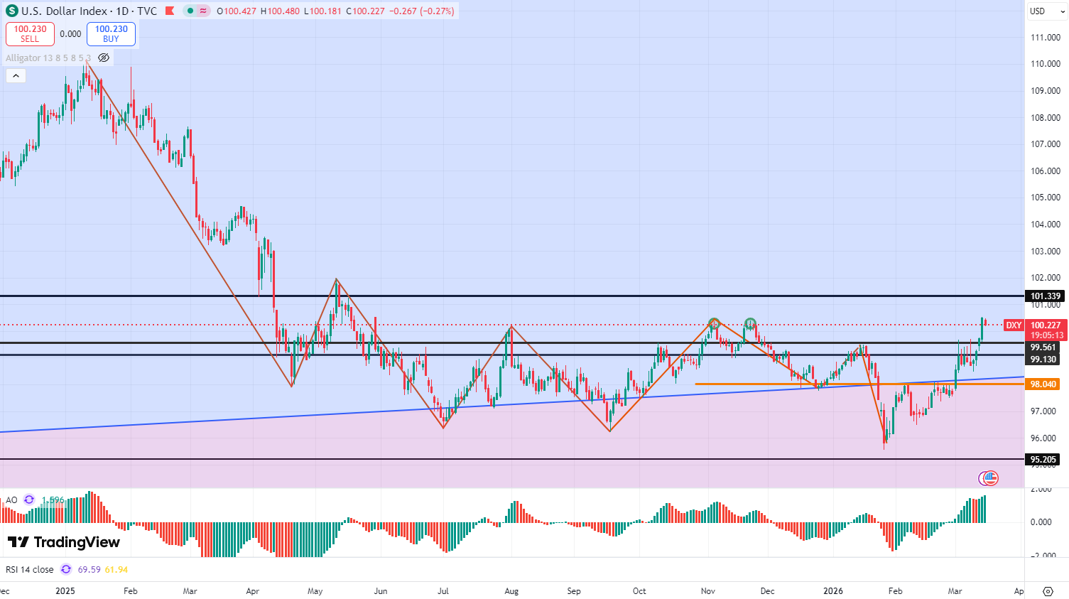 17736355925696 17736355925696