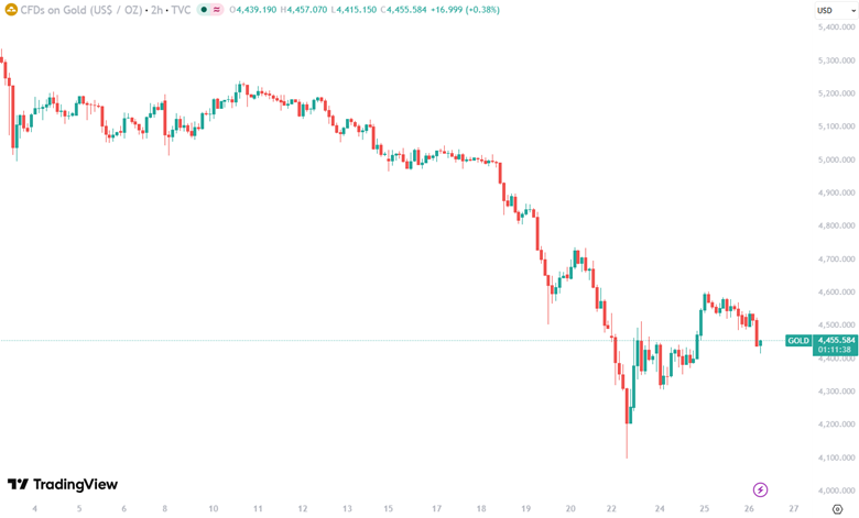 17745131853574 17745131853574