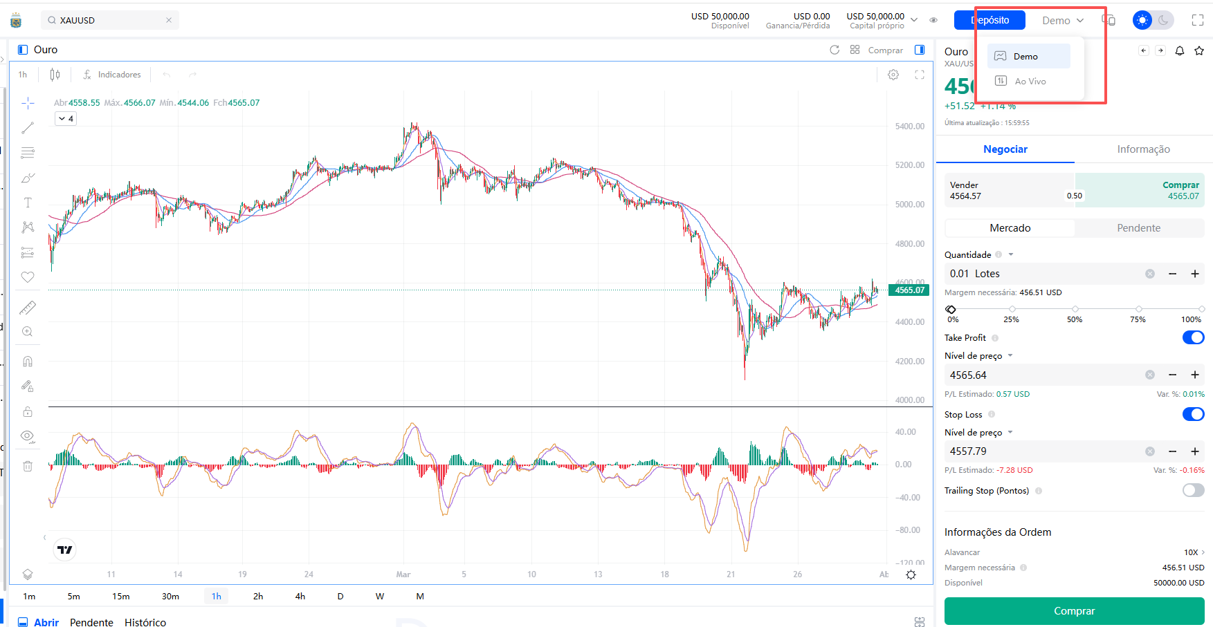 conta demo da Mitrade conta demo da Mitrade