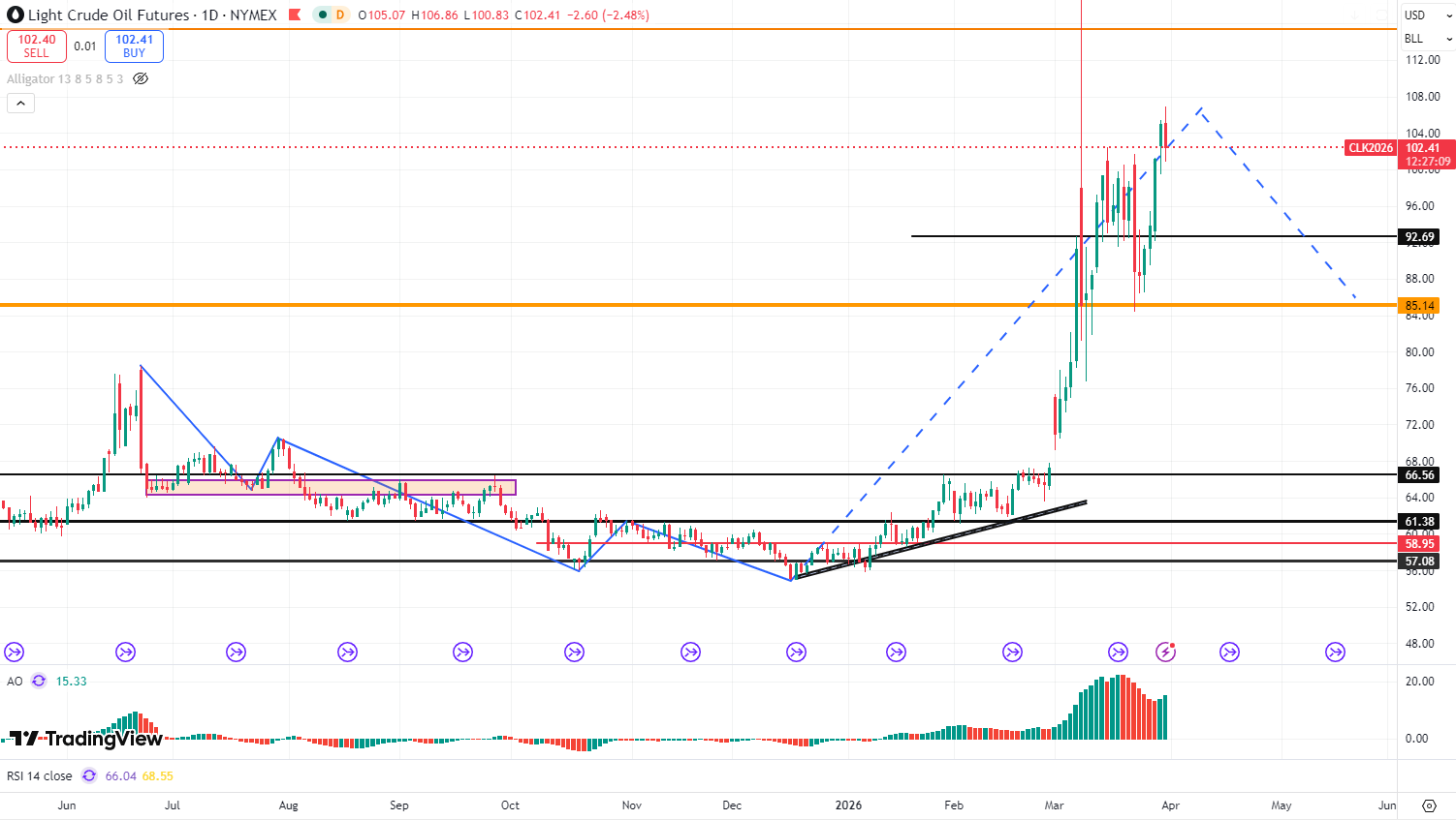 17749495641434 17749495641434