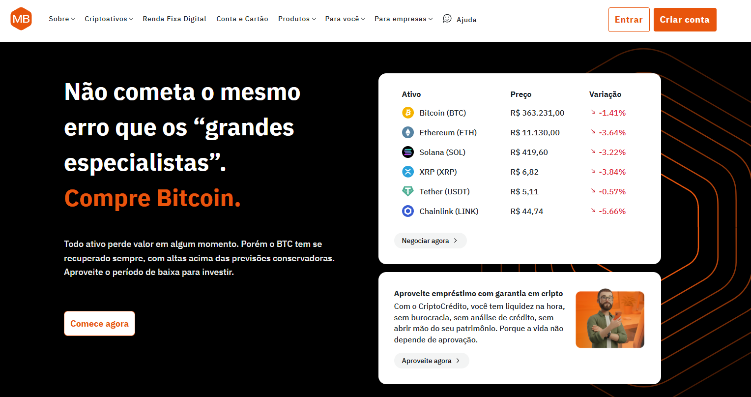 Mercado Bitcoin Mercado Bitcoin