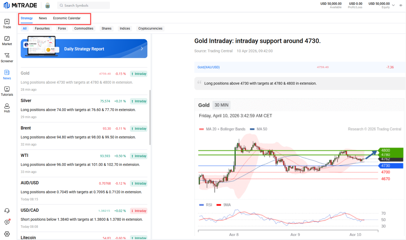 Mitrade app interface Mitrade app interface