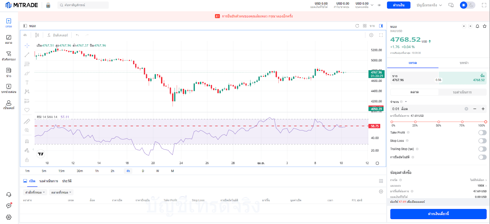 ประสบการณ์ใช้งานจริง-แอป Mitrade