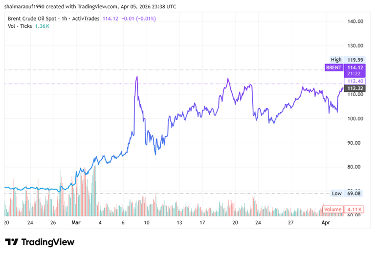 17760491391842 17760491391842