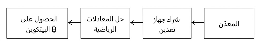 17761559486538 17761559486538