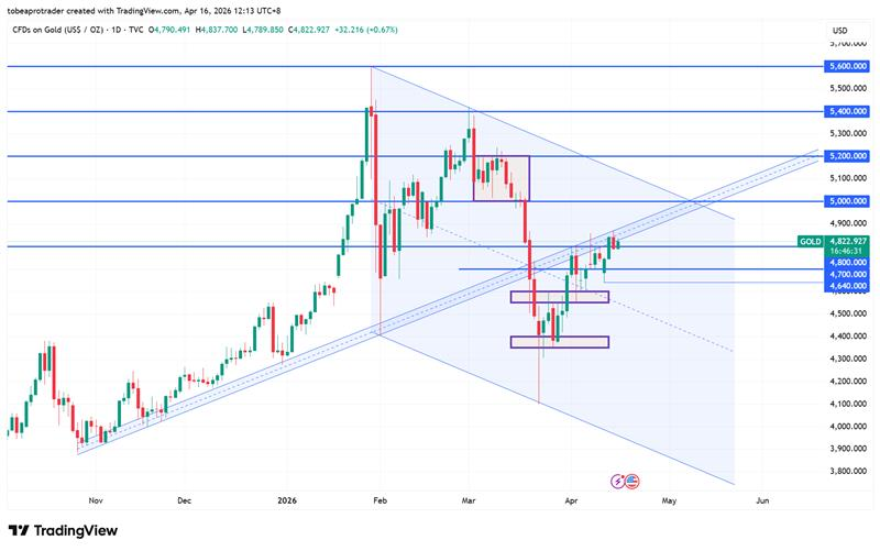 17763255039920 17763255039920