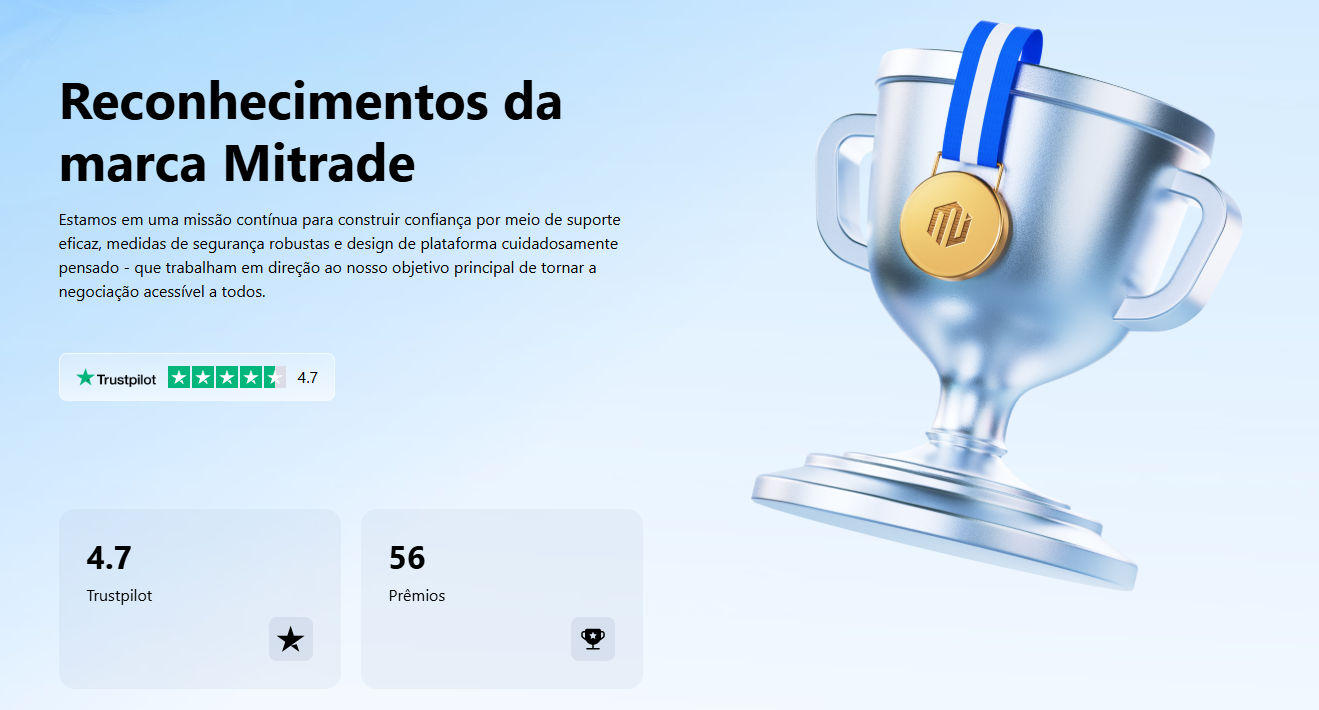 Mitrade