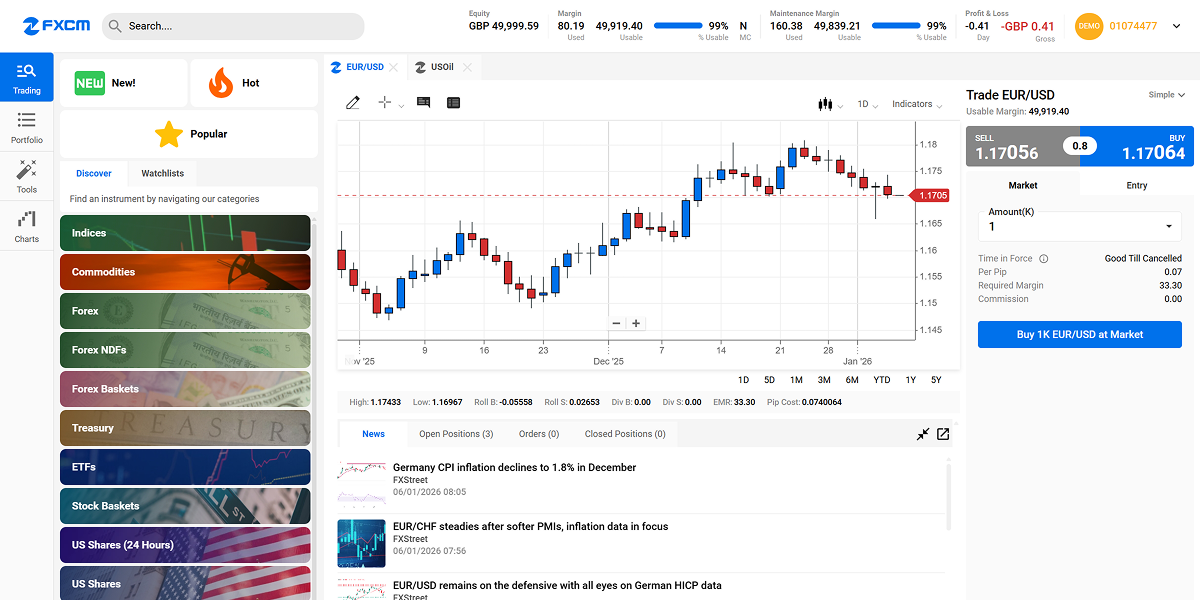 Trading Station by FXCM Trading Station by FXCM