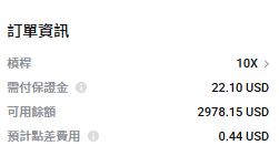 使用CFD做空步驟-空單資訊 【來源：Mitrade】