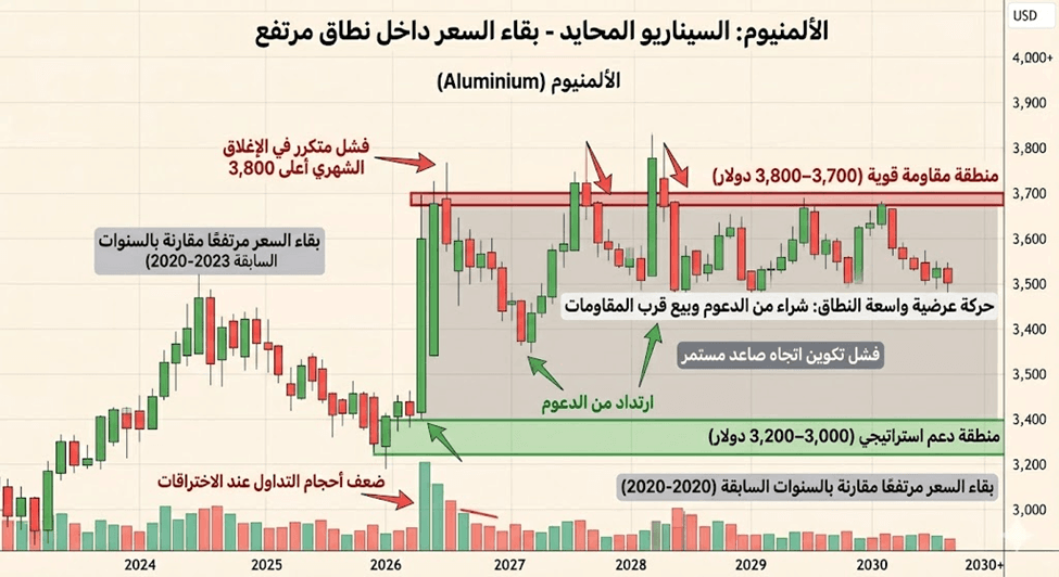 17794386169677