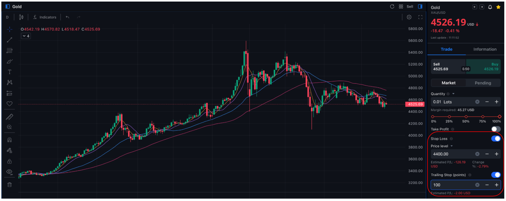 Set a Stop Loss on Mitrade Set a Stop Loss on Mitrade