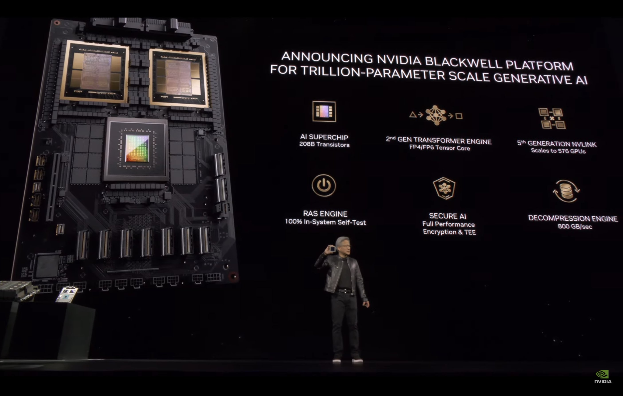 Nvidia Blackwell GPU chip