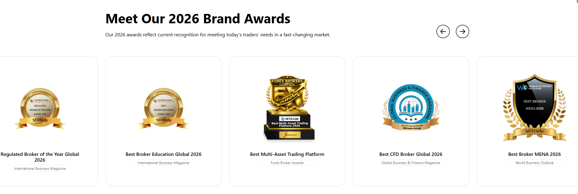 Mitrade award