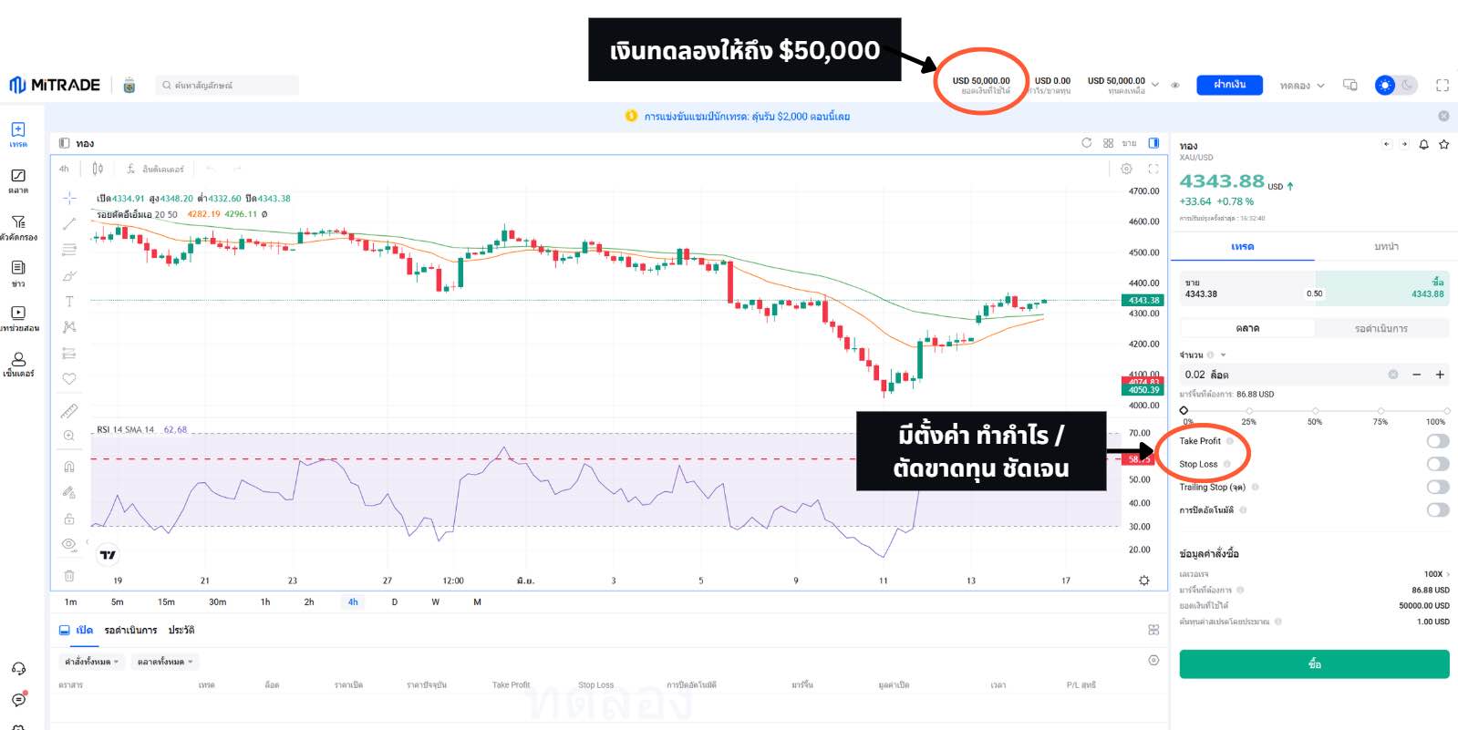 แพลตฟอร์ม Mitrade ที่มีบัญชีให้ฝึกเทรดด้วยเงิน $50,000