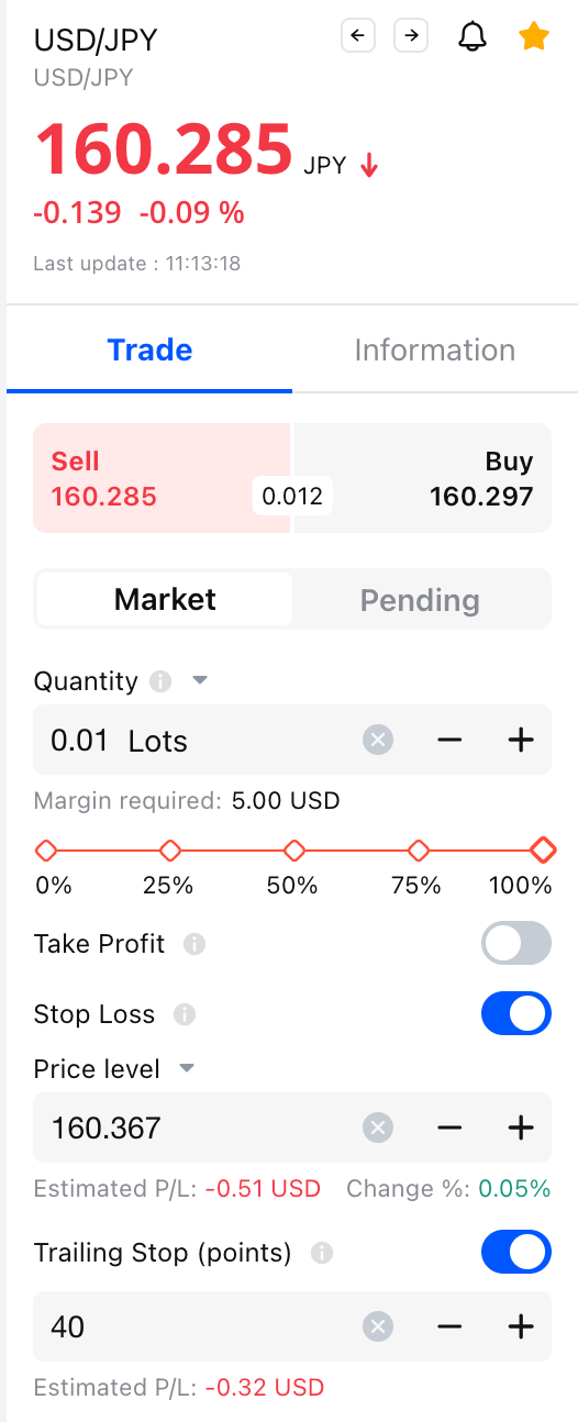 Short selling and SL Panel on Mitrade platform